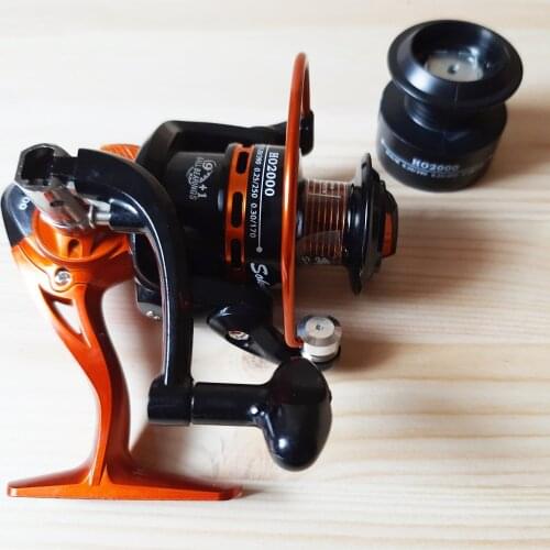 Froloff Spinning Reels