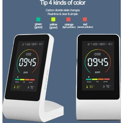 T3 Home Multifunctional Air quality Detector USB Gas Monitor CO2 Carbon Dioxide Detector Temperature and Humidity Analyzer tools