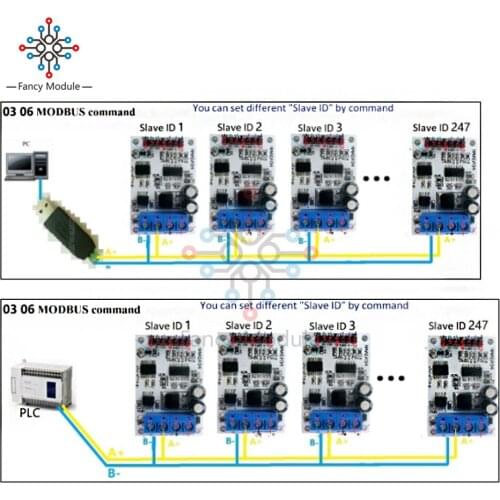 DC 12V 4-20mA 0-5V 0-10V RS485 Voltage Signal Acquisition Modbus RTU Module for PLC Current Transmitter Measuring Instruments