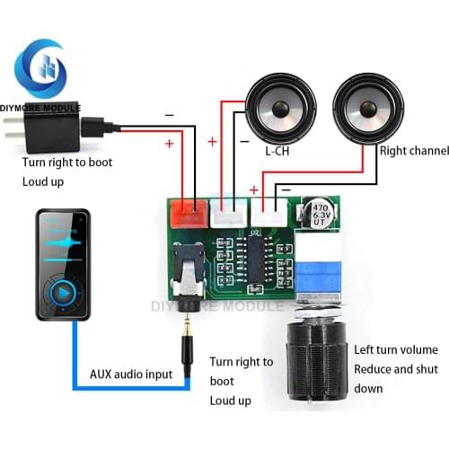 PAM8403 Digital Power Amplifier Board USB 5V Power Supply AUX Input 2*3W Output Volume Control Speaker Amplifier Module
