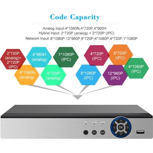 4CH 1080P Full High Definition Hybrid AHD/Analog/TVI/CVI/ DVR CCTV Digital Video Recorder DVR P2P Remote Phone Monitoring