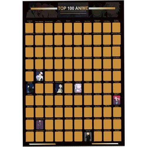 Top 100 Anime Scratch off Poster Anime Bucket List for Anime Fans 16.53x23.38