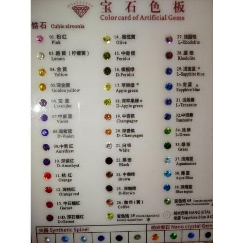 Factory Sell Good Quality Cubic Zirconia Stone Color Chart