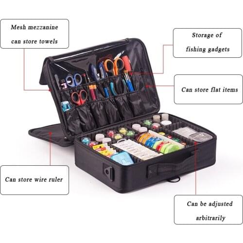 2 Size Fishing Tackle Storage Bag for Line, Lure Portable Multi-function Waterproof Fishing Tool Box Pesca Accessories Backpack
