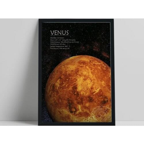 Outer Space Universe Art Poster, Solar System Galactics Venus Art Prints, Planet Science Knowledge Art Prints Kids Wall Decor