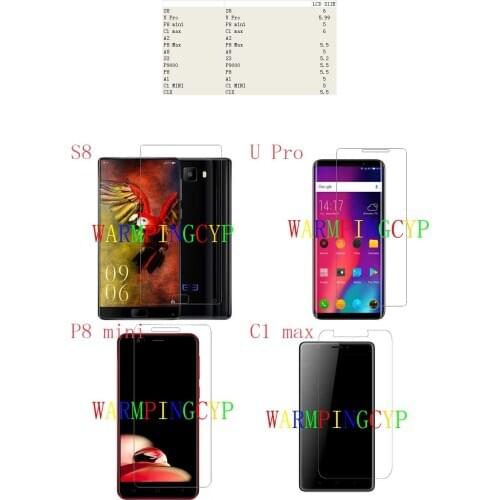 Warmping Screen Protectors For ZTE