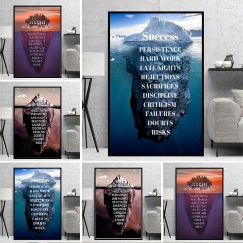 Modern Home Decoration Elements of Success Paintings On The Wall 1 Pieces Letter Pictures Art Canvas Poster For Study Bedside