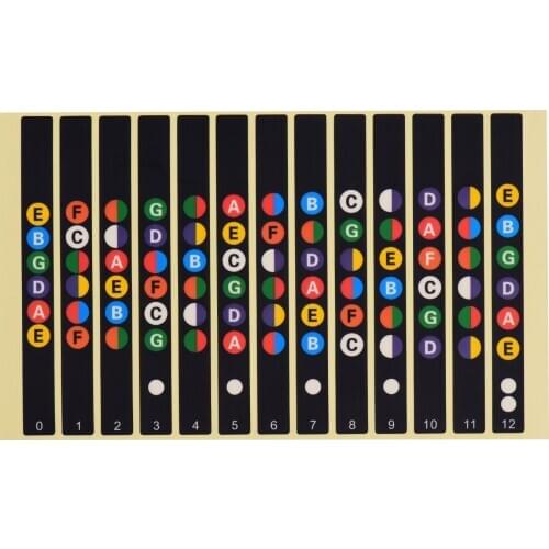 Guitar Fretboard Note Stickers Note Decals Beginner Learner Practicing Fingerboard Frets Map Sticker for All 6 Strings Electric