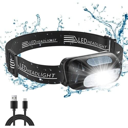 SNVHLQ Headlamps