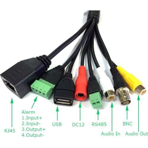 SMTSEC Full Functions Network Cable RJ45+BNC+DC+USB+Audio input+Audio output+RS485+Alarm For IPC PCB IP Board Camera Module (UG)