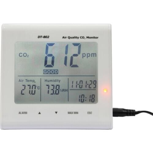 Carbon dioxide detection Air Quality Monitor CO2 Gas Test instrument