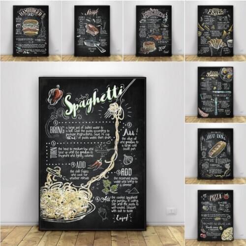 Burger Hot Dog Kitchen Internet Cafe Western Restaurant Canvas Painting Posters Prints Wall Art Pictures for Living Room Decor