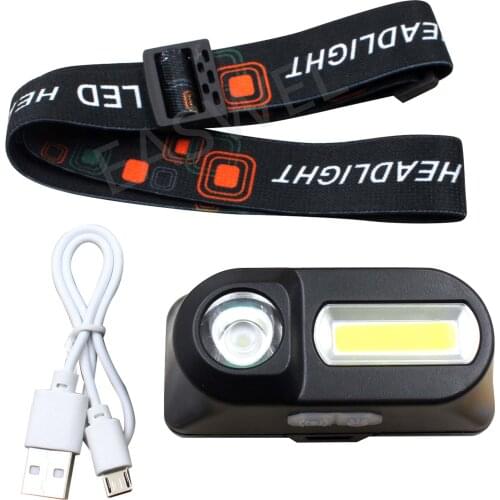 EASWEL Headlamps