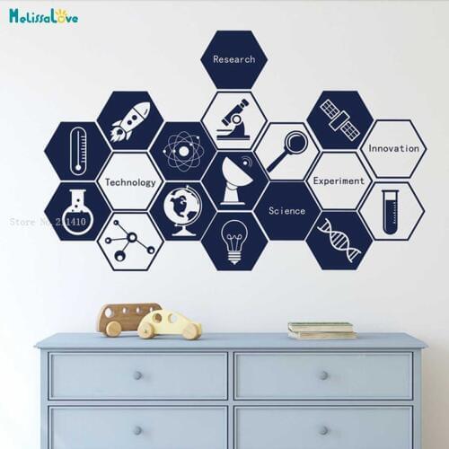 Science Technology Innovation Wall Decal Creative Vinyl Stickers Student Inspirational Vinyl Art for Nursery Classroom YT1814