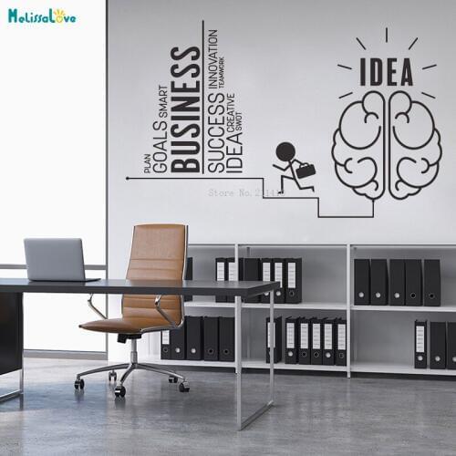 Exquisite Office Vinyl Wall Decal Business Idea Study Home Decoration Inspirational Art Words Removable Murals YT2243