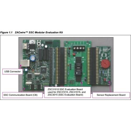 ZSC31010KITV2.0 ZSC31010 Modular SSC Evaluation Board to develop programming tools to write ZMD