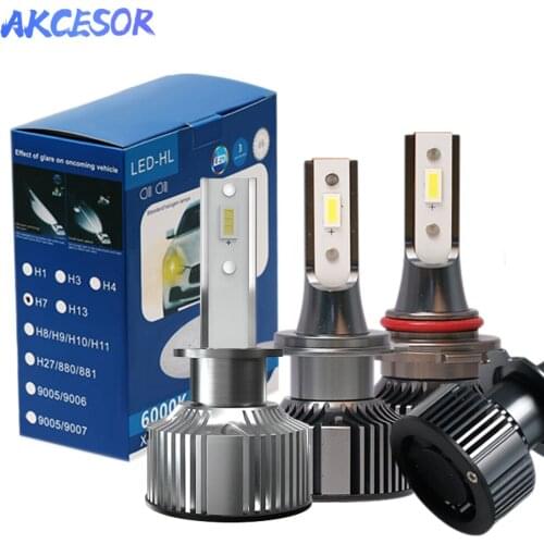 2x H4 H7 LED Car Headlight H1 H8 H9 H11 9005 9006 9012 H3 9003 HB2 LED Auto Headlamp Bulbs Accessories 56W 5000LM Dropshipping