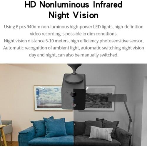 NEW S3 Mini IP Camera WiFi Wireless HD Motion Camcorder Detection withreal-time monitoring and playback video for Home Security