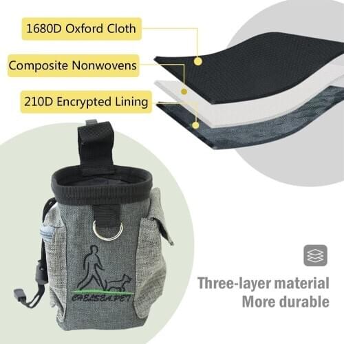 Pet Goods Out Dog Food Snack Bag Outdoor Training Walking Luggage