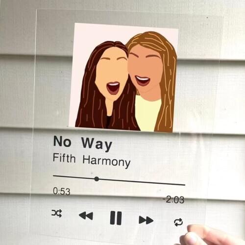 Custom Spotify Album Cover Acrylic Music Board Transparent Clear Plastic Sheet Personal Photo Style Poster Anniversary Photo