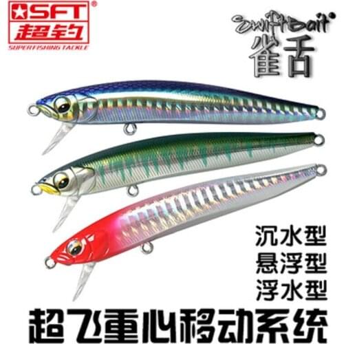 NEW SFT Swiftbait 90S/90F Fishing Lures Swing Lip System Suspend Minnow Wobblers For Bass Trout Seabass Fish Dropshipping Bait