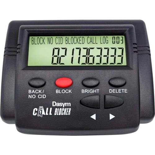 DODOCOOL Caller IDs