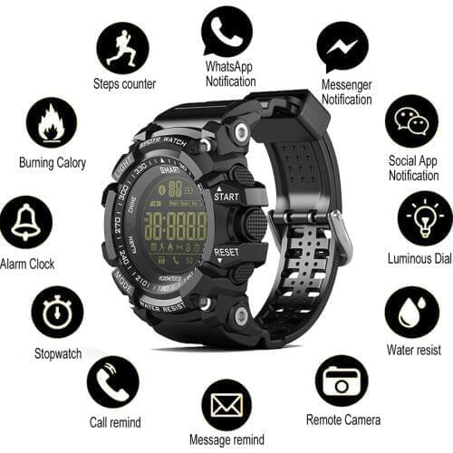 Bluetooth Watch SAKZNR China