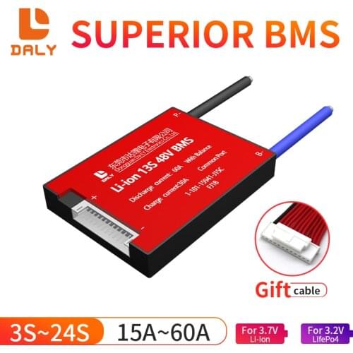 Eoaneoe Spare Parts For Chargers