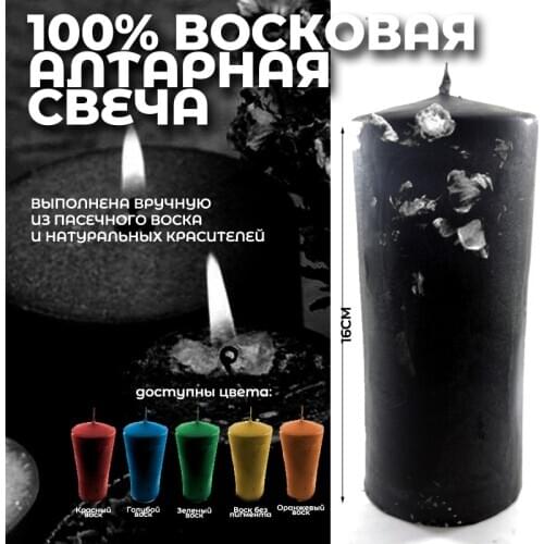 Ведьмин Дом Wicks For Candles