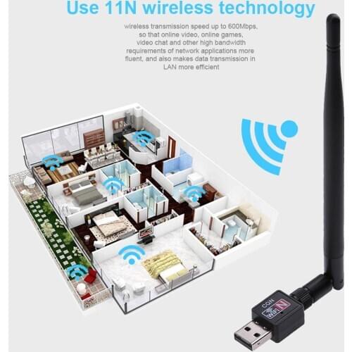 600M USB 2.0 Wifi Router Wireless Adapter Network LAN Card with 5 dBI Antenna for Laptop Computer