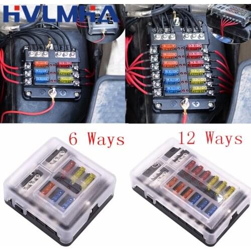 HVLMHA Fuses For Cars