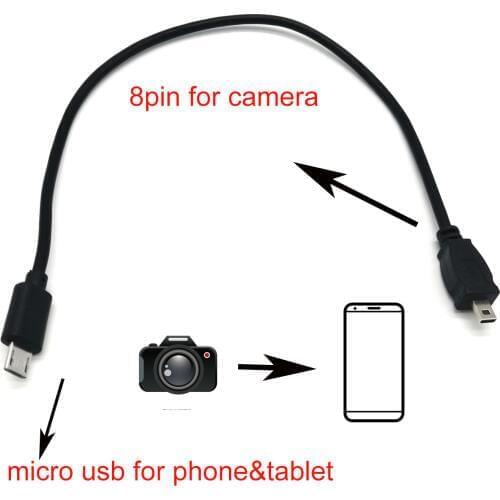 USB OTG DATA CABLE for PANASONIC LUMIX DMC-LZ4 LZ5 LZ6 LZ7 TZ1 TZ3 cord