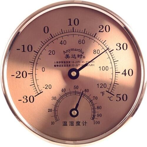 Wall-Mounted Thermometer and Hygrometer Simulation Temperature and Humidity Monitoring Tool