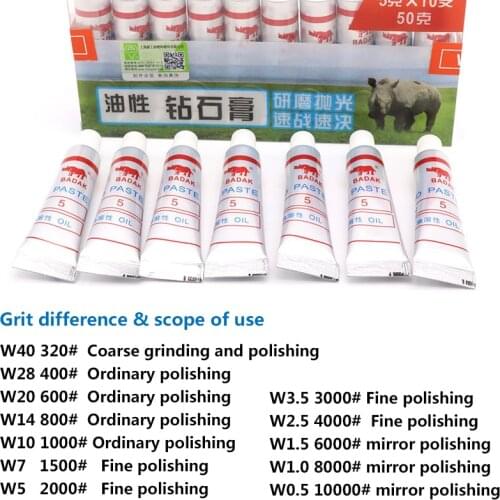 12pcs W0.5 ~40 Diamond Polishing Abrasive Paste Compound Syringes Grinding Polishing Lapping Paste Micron Glass Metal Tools