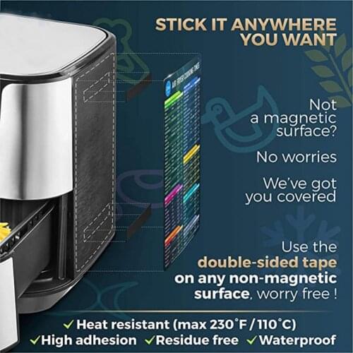 Clear Words Waterproof High Adhesive Magnetic Adsorption Fryer Reference Chart for Hotel