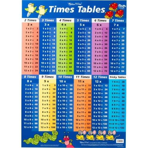 Lot style Choose Times Table Education Multiplication Table Nursery Art print Silk poster Home Wall Decor