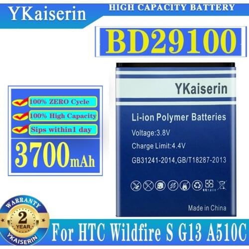 YKaiserin HTC Phone Batteries