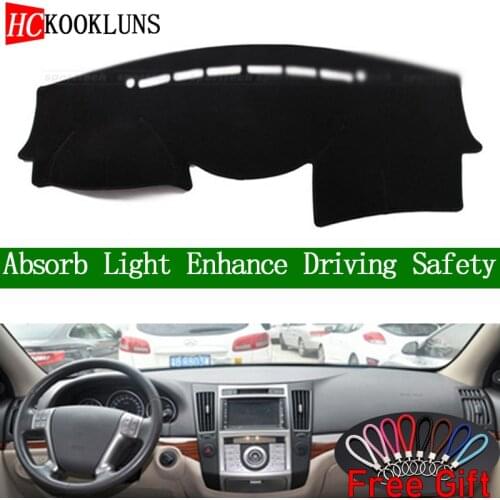 For Hyundai Veracruz ix55 2006 2007-2015 Dashboard Cover Sun Shade Dash Mat Carpet Car Stickers Interior Accessories