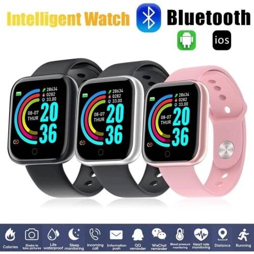 EastVita Kids Smart Watch