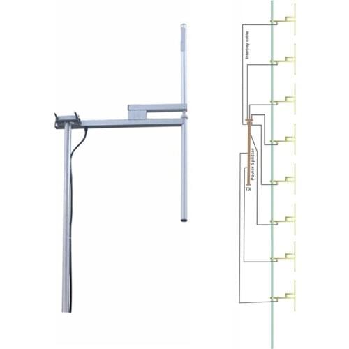 8-Bay Antenna for FM Transmitter (Including 8 pcs of 1-bay antenna + 8-way power divider)