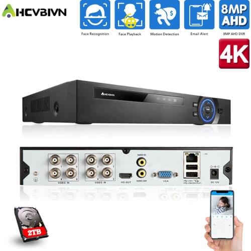 AHCVBIVN Video Recorders For Video Surveillance