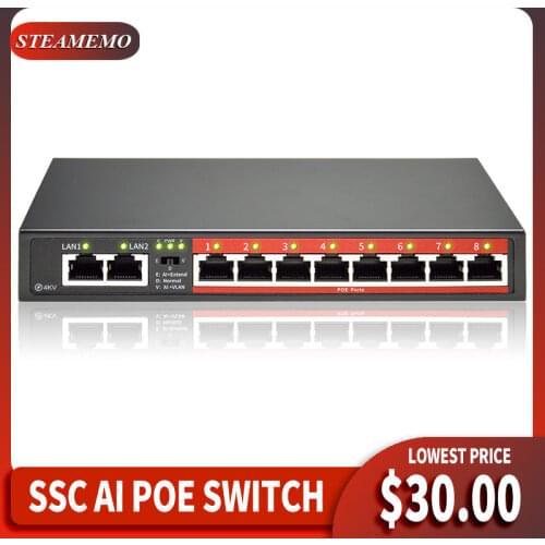 STEAMEMO Network Routers