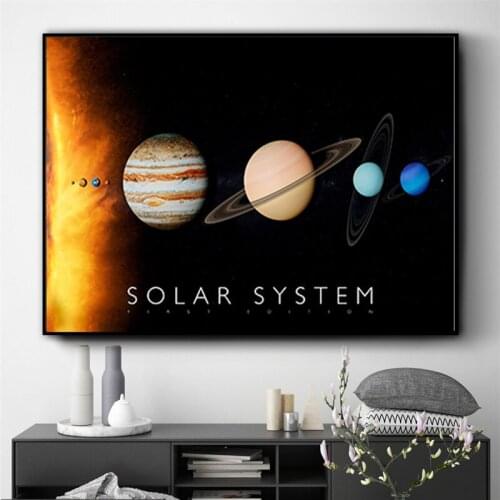 Earth Solar System Printed Poster Children Education Universe Cartoon Demonstration Canvas Painting Classroom Art Wall Decor