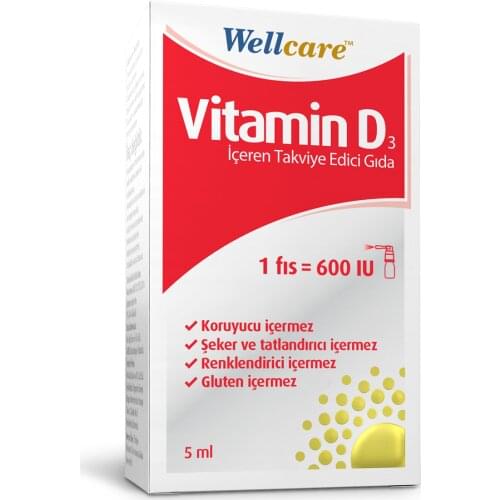 Wellcare Goods For Sports And Recreation