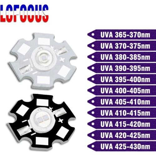 LCFOCUS Ultraviolet Lamps