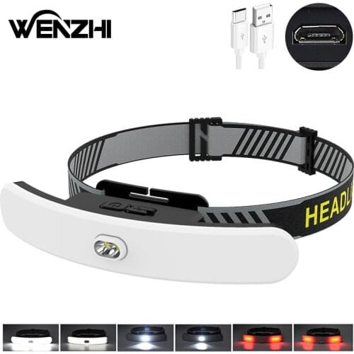 Налобные фонари Wenzhi China At AliExpress