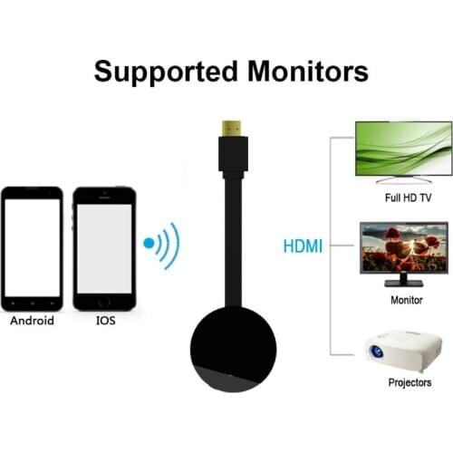 1080P Wireless Display Wecast G4 for HDMI-compatible Android iOS YouTube Airplay Support 4G Cellular Data Casting Media Streamer