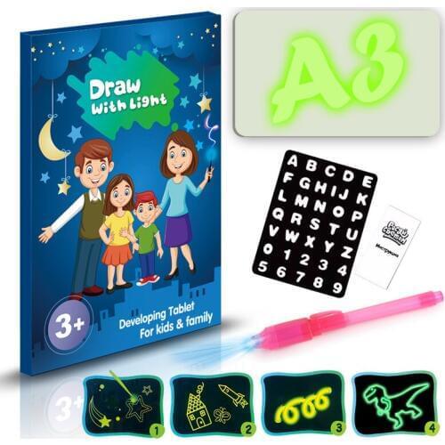 Игрушки для рисования ANTISTRESS China At AliExpress