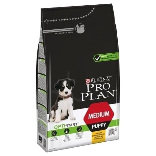 Pro plan Products For Dogs
