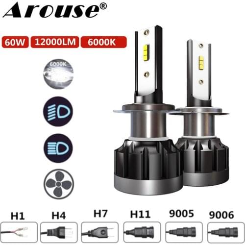 Arouse Lamps For Cars